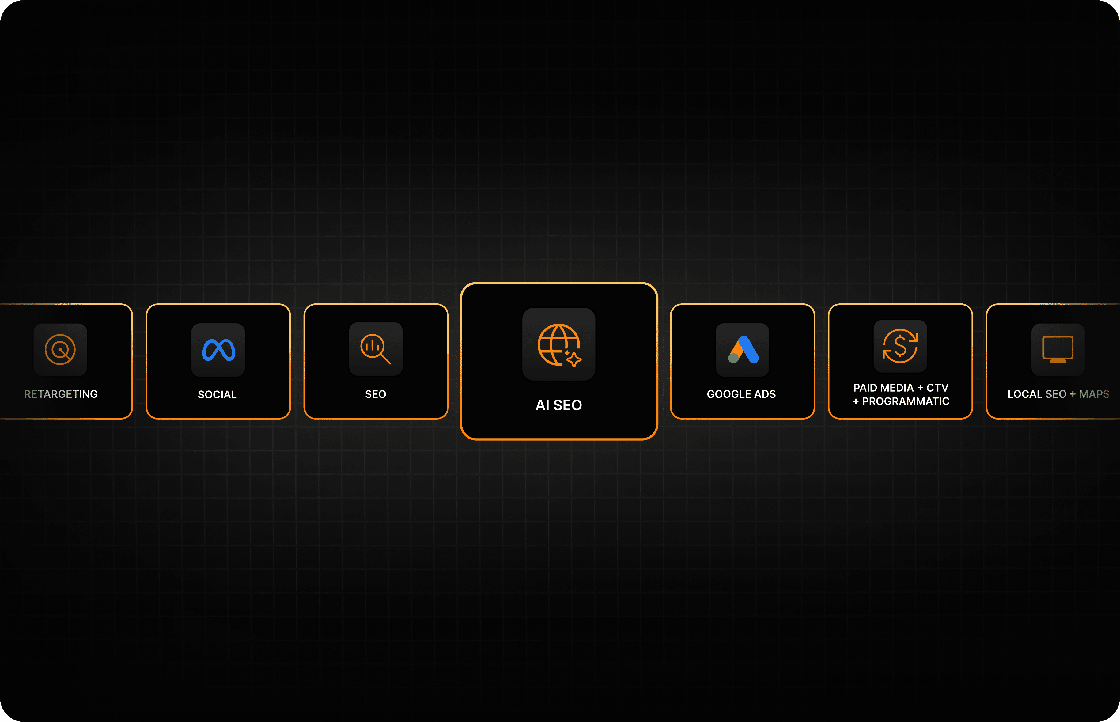 System Nodes