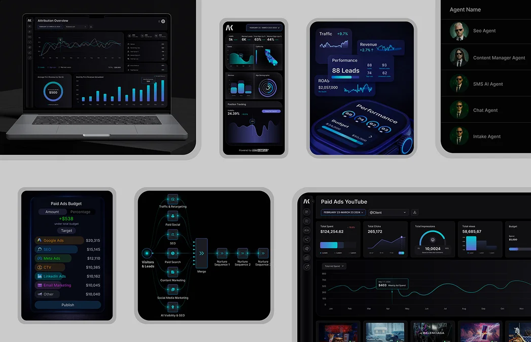 AI-Powered, Patent-Pending Technology. Weaponized.
