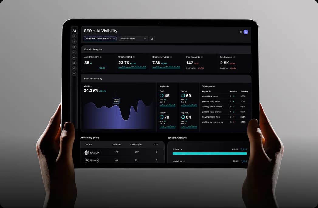 SEO & AI Visibility Nodes