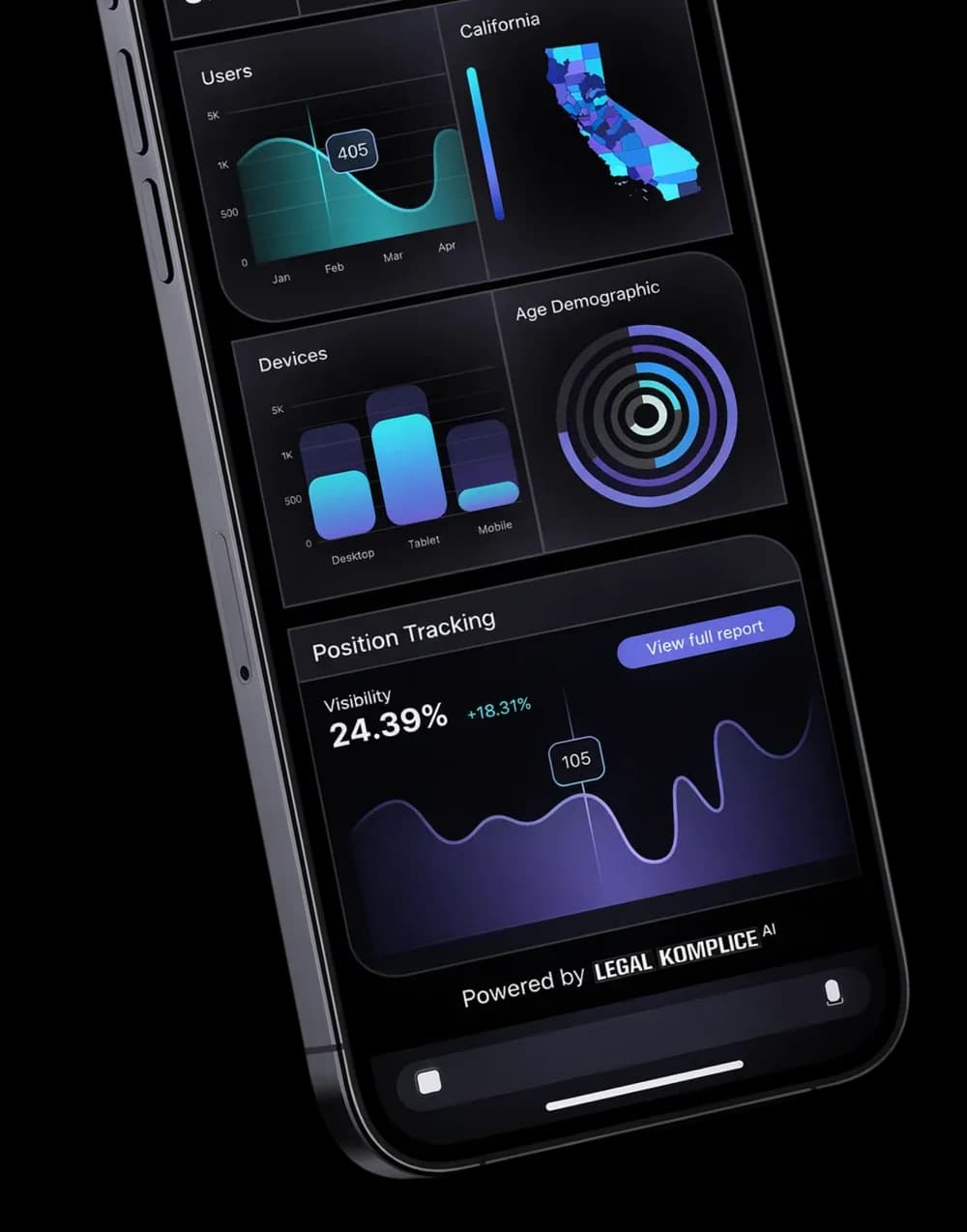 Salt Lake City SEO System