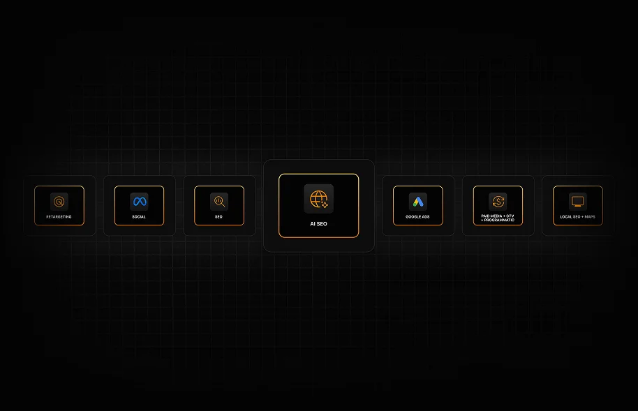 System Nodes
