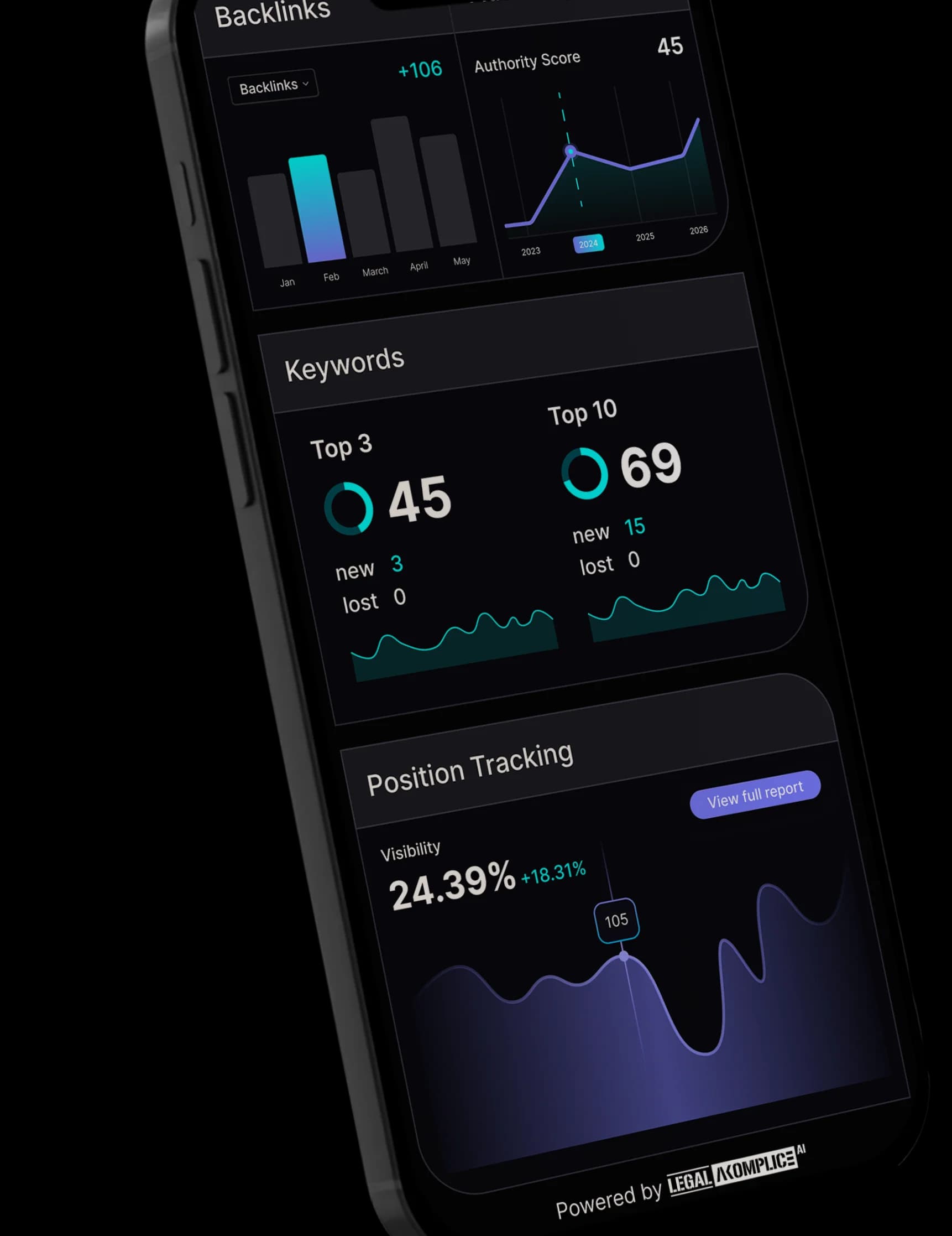 SEO Carousel Content